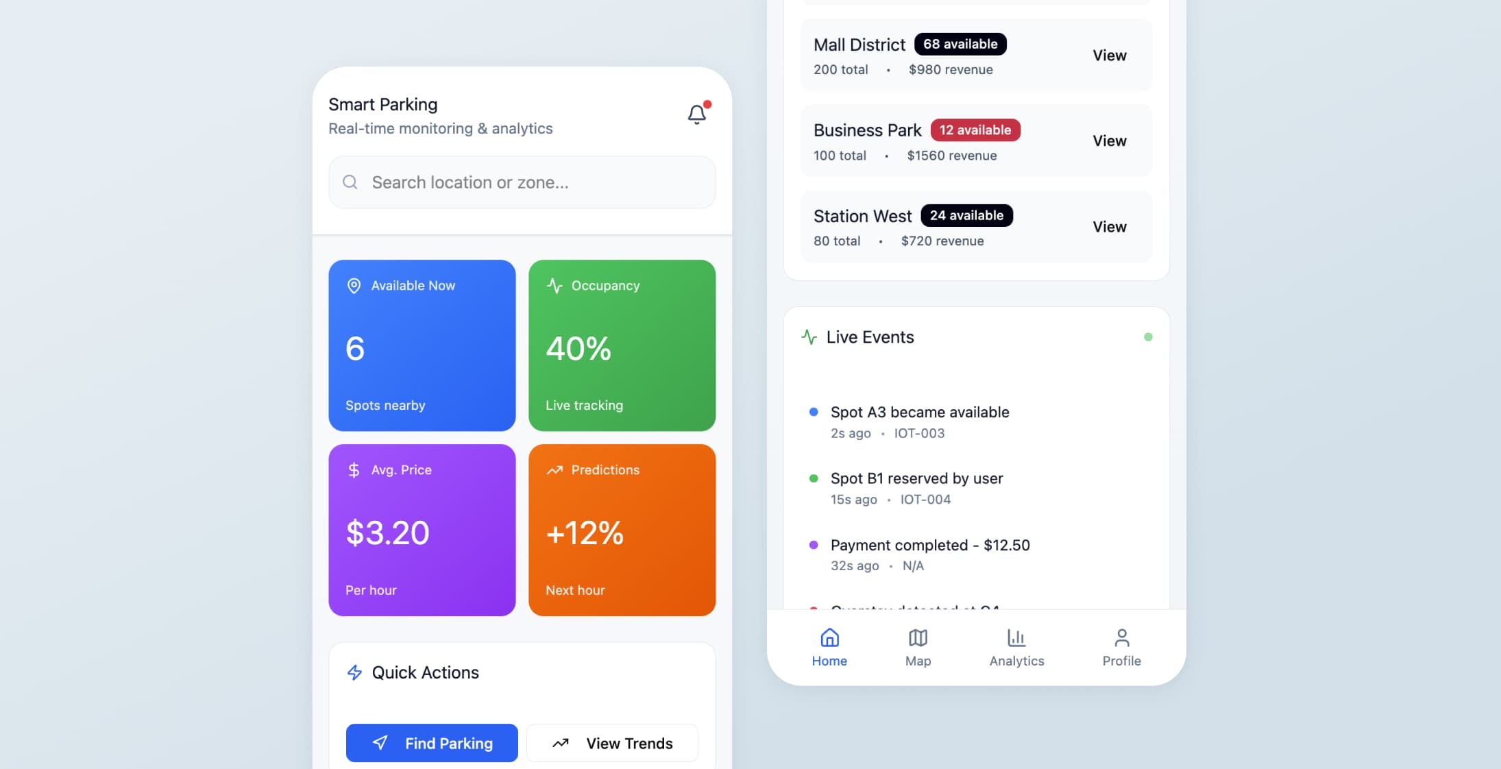 Przekształcenie parkingów miejskich: inteligentne rozwiązanie w zakresie mobilności - Image 1